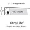 Oxford 3 Ring Binders, 1 inch ONE-Touch Easy Open D Rings, Durable Binders for School and Office, ClearVue, Xtralife Hinge, Non-Stick, PVC-Free, Black, Holds 250 Sheets, 4 PK (79903)(3 Inch)