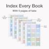 Redi-Tag Bible Tabs, Bible Tabs for Men and Women, Printed and Customizable Bible Labels, Bible Annotation Kit, Pastel Colors, 75 Pack (1002456)(Calming)