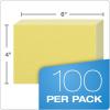 Oxford Blank Color Index Cards, 4″ x 6″, Canary, 100 Per Pack (7420 CAN)(100 Count (Pack of 1))