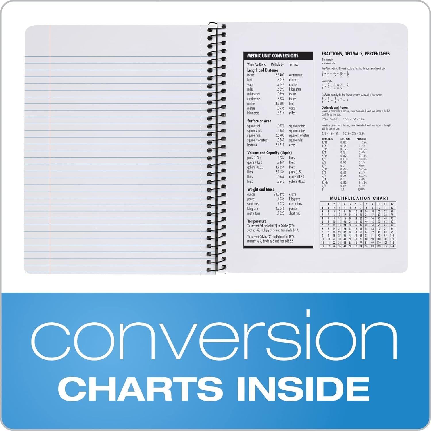 imageOxford Spiral Composition Notebooks 4 Pack Wide Ruled Paper 934 x 712 Inches 80 Sheets Black Marble Cover 64950
