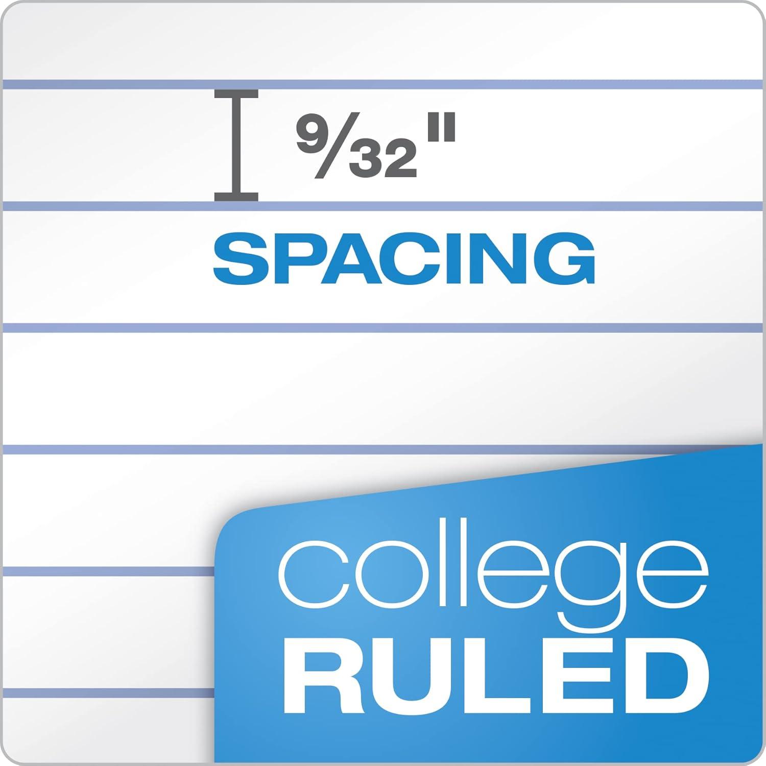 imageOxford Spiral Composition Notebooks 4 Pack Poly Covers College Ruled Paper 934 x 712 Inches 80 Sheets Assorted Primary Color Covers 64949College Ruled