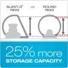 Cardinal® Slant-D® Ring 11″ x 17″ Tabloid ClearVue™ Binders, 3″ Rings, 63% Recycled, White(2 Inch)