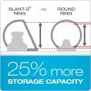 Cardinal® Slant-D® Ring 11″ x 17″ Tabloid ClearVue™ Binders, 3″ Rings, 63% Recycled, White(3 Inch)