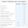 Adams 1099 MISC Forms 2021, Tax Kit for 12 Recipients, 5 Part Laser 1099 Forms, 3 1096, Self Seal Envelopes & Tax Forms Helper Online (TXA12521-MISC)(2021 (Old Version))