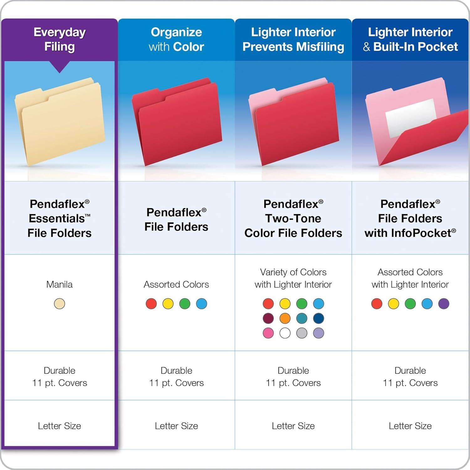 image:imagePendaflex File Folders Letter Size Manila 13 Cut 100BX 752 133Letter Pack of 5