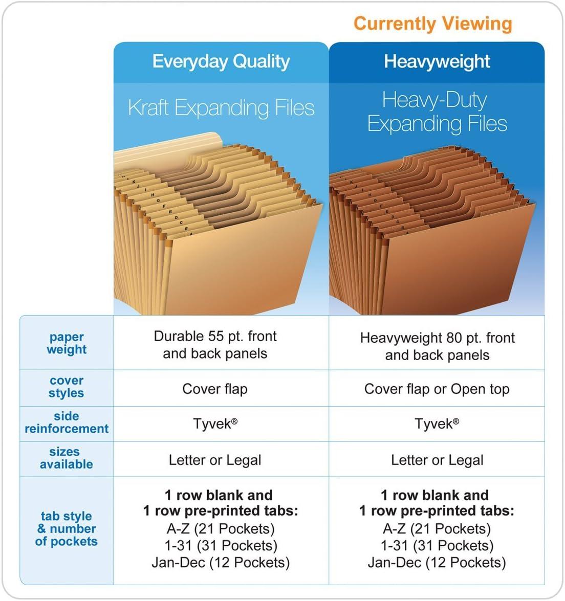 image:imageGlobe Weis GlobeWeisPendaflex Heavy Duty Expanding File Open Top 13 Cut Tabs 31 Daily Pockets Brown Legal Size R219DHDPack of 5