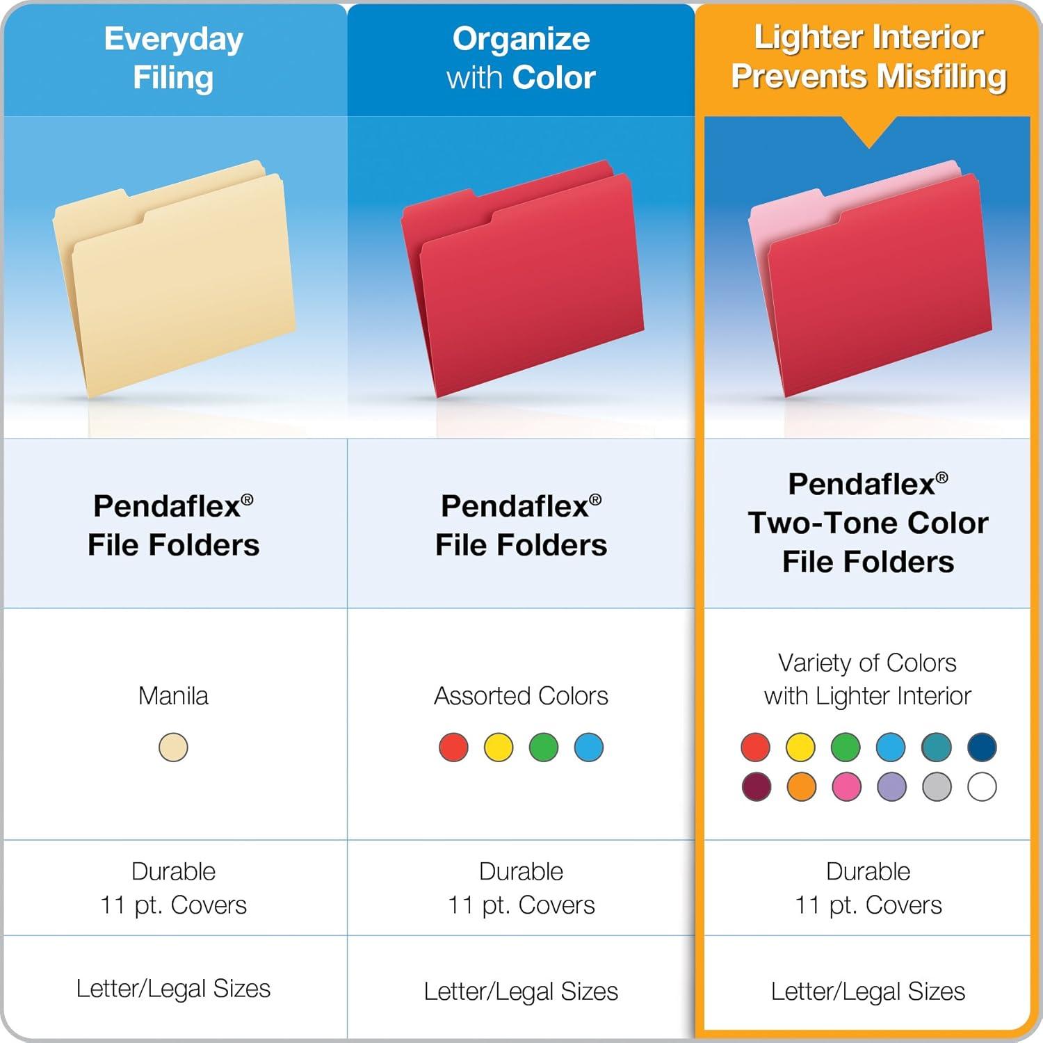 image:imagePendaflex TwoTone Color File Folders Legal Size Pink 13 Cut 100BX 153 PINPack of 500