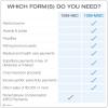 Adams 1099 MISC Forms 2020, Tax Kit for 12 Recipients, 5-Part Laser 1099 Forms, 3 1096, Self Seal Envelopes & Tax Forms Helper Online (TXA12520-MISC), White, 8-1/2 x 11