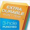 Cardinal Plastic Binder Dividers, Double-Pocket, 5-Tab, Insertable Multicolor Tabs, Letter Size, 1 Set (84009)